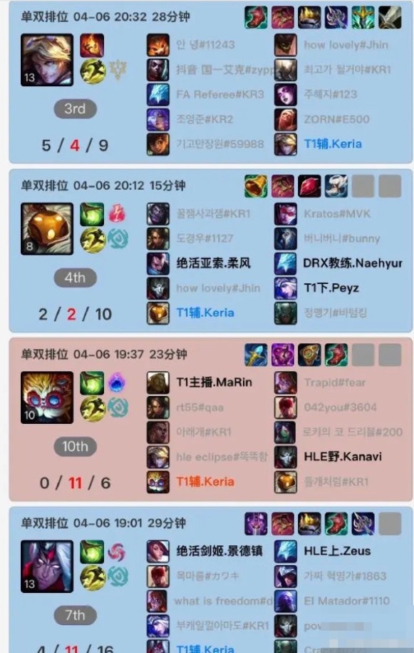 新东西?Keria近期韩服排位掏出了辅助维鲁斯、大头、Ez等英雄