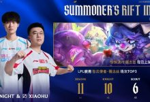 【乐玩LEWIN】WBGvsBLG赛前数据对比:上单Bin全面领先Zika-乐玩真人线上娱乐