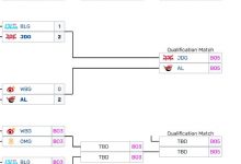 【乐玩LEWIN】EWC预选后续赛程：4月20日WBGvsOMG、BLGvsIG；5月21日JDGvsAL-乐玩真人线上娱乐