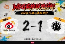 【乐玩LEWIN】今年保持单方面全胜!WBG今年面对iG五连胜未尝一败-乐玩真人线上娱乐