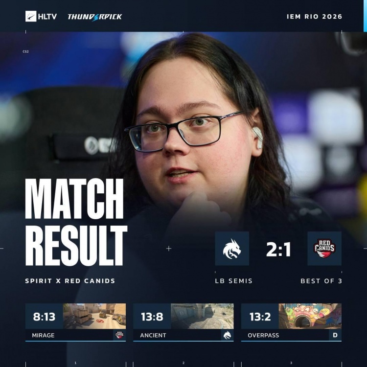 🎮donk终于等到队友苏醒！zont1x成最大帮手 Spirit艰难击败RC