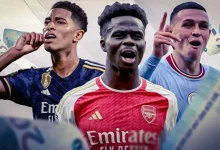 足坛超新星身价“亿元俱乐部”已成常态：从“赌未来”到“买资产”的逻辑转移-乐玩真人线上娱乐