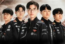 【乐玩LEWIN】Reddit热议DK战胜T1：职业最菜阿萝拉；应允许Keria揍每人至少一拳-乐玩真人线上娱乐