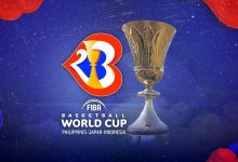 篮球世界杯最新分组出炉，中国队形势分析与出线前景解读-乐玩真人线上娱乐