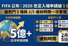 2026年大发体育足球盘口分析指南：如何读懂盘口变动-乐玩真人线上娱乐