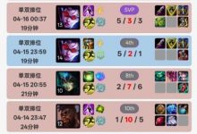 【乐玩LEWIN】沉迷长手！Zeus近期Rank选择维鲁斯薇恩卡牌卢锡安安妮冰鸟维克托-乐玩真人线上娱乐