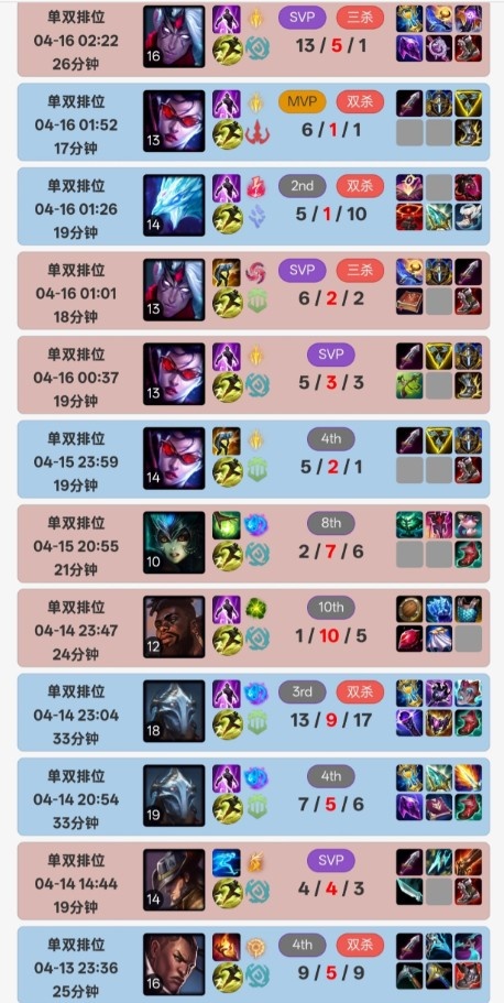 沉迷长手！Zeus近期Rank选择维鲁斯薇恩卡牌卢锡安安妮冰鸟维克托