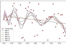 比赛节奏与技术统计：如何从数据中读懂比赛脉络？-乐玩真人线上娱乐