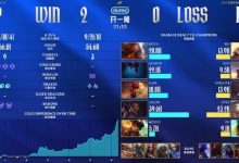 【乐玩LEWIN】BLG粉丝热议失利：告诉卓哥他鞋底够厚把blg五区的头踩得很舒服呀-乐玩真人线上娱乐