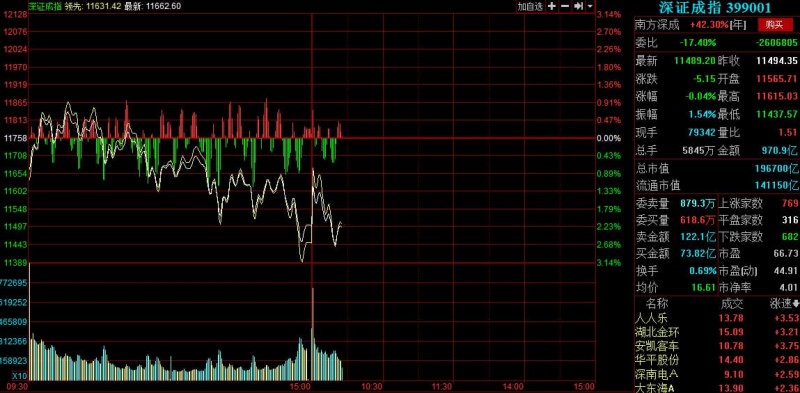 百家乐实时数据分析指南：如何用胜率与走势提升决策质量
