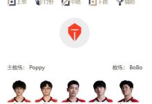 【乐玩LEWIN】LPL 4月25日首发：TES面对NIP能否豪取六连胜，Hope对位Elk-乐玩真人线上娱乐