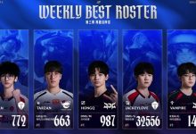 【乐玩LEWIN】又一个YSKM？TSE上单ZUIAN对阵WBG两局战绩研发i10-乐玩真人线上娱乐