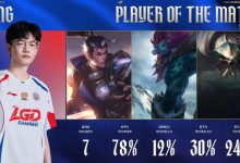 【乐玩LEWIN】一己之力带队让一追二！Heng巨魔&大蝎冲锋 当选LGD战胜TT大场POM-乐玩真人线上娱乐