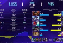 【乐玩LEWIN】网友热议BLG掏大龙遭翻盘：Daeny能忍住不动手打选手也是神人了-乐玩真人线上娱乐