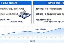 真人秀博彩：详解《垄断》和《捕梦网》的期望回报率。-乐玩真人线上娱乐