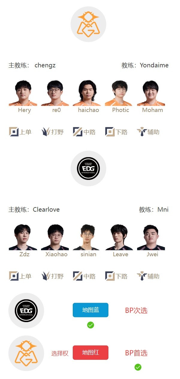 LPL今日首发名单：sinian对阵haichao；Monki直面Tarzan
