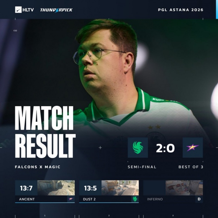 🎮黑马就这?尼尼孩孩合砍79杀 猎鹰横扫magic 进决赛对阵绿龙
