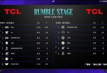 【乐玩LEWIN】NIP战胜WE赢下收官战 7胜7负锁定登峰第5 骑士之路将交手EDG-乐玩真人线上娱乐