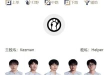 【乐玩LEWIN】LPL明日首发名单:GALA对阵JiaQi;knight交手Shanks-乐玩真人线上娱乐