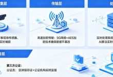 开云体育如何保障赛事数据的公正与实时？-乐玩真人线上娱乐