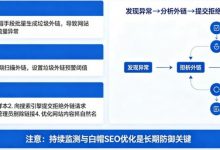博彩平台的“负面SEO”防御：竞争对手恶意刷垃圾外链怎么办？-乐玩真人线上娱乐
