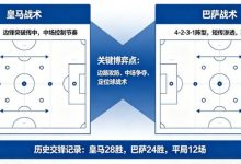 西甲德比战分析:皇马 vs 巴萨的战术博弈-乐玩真人线上娱乐