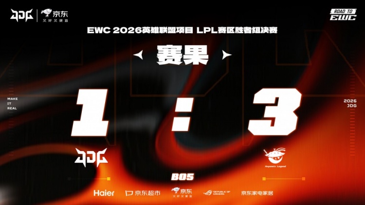 🎮Flandre雷克塞游龙开挖 王杰女警枪枪爆头 AL3-1JDG 晋级EWC