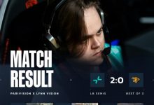 【乐玩LEWIN】🎮功亏一篑！LVG沙2进攻方哑火 遭PV防守方连追7分横扫淘汰-乐玩真人线上娱乐