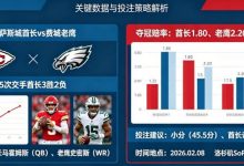 2026超级碗(NFL)决赛前瞻与投注指南-乐玩真人线上娱乐