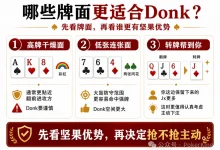 【EV扑克】Donk-Bet什么时候能用？OOP不是只能过牌-乐玩真人线上娱乐