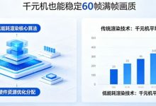 PG发布“低能耗渲染”技术，确保千元机也能跑出60帧满帧画质。-乐玩真人线上娱乐