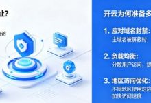 网站镜像地址是什么？为什么开云会准备多个备用域名-乐玩真人线上娱乐