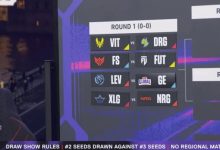【乐玩LEWIN】伦敦大师赛抽签:DRG迎战VIT,XLG对阵NRG,LEV-GE,FS-FUT-乐玩真人线上娱乐