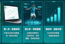 AI足球数据分析:从“我觉得能赢”到“概率说更大”-乐玩真人线上娱乐