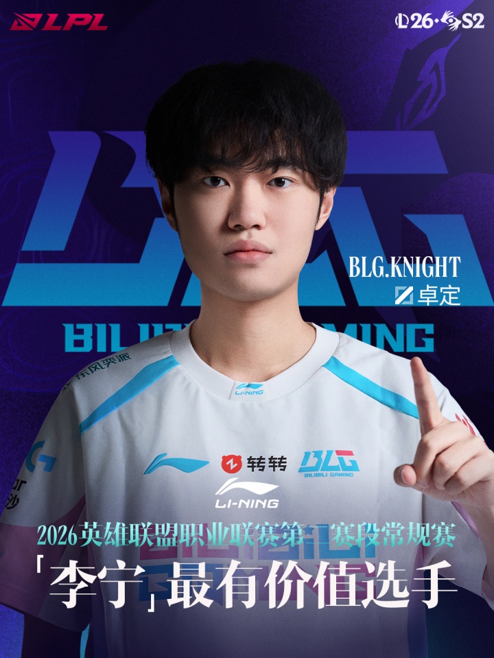 官方:BLG中单Knight荣获LPL第二赛段常规赛MVP🔥