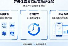 详解开云体育的虚拟体育功能：24小时不间断的赛事-乐玩真人线上娱乐