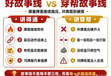 【EV扑克】德州扑克的故事线:为什么你的牌明明不差,却总是被“看穿”?-乐玩真人线上娱乐