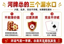 【EV扑克】河牌“怂了”:你明明看见了价值,却没敢下注-乐玩真人线上娱乐