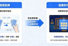 为什么“透明发牌”比“结果秒开”更能带来安全感？-乐玩真人线上娱乐