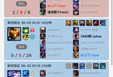 【乐玩LEWIN】知耻而后勇？Viper深夜训练 一路战至凌晨4点才下线休息-乐玩真人线上娱乐