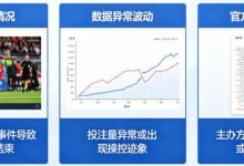 为什么有些赛事被提前关闭盘口？-乐玩真人线上娱乐