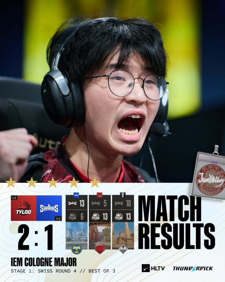 🎮拿下！JamYoung全场61杀 Jee图三下半场发挥 TYLOO淘汰Sharks