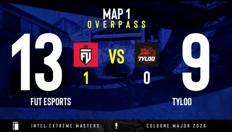 🎮一枪头脑壳痛!Moseyuh&小鞠燃尽 TYLOO死亡游乐园不敌FUT