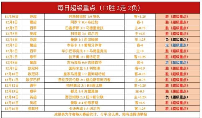 今日足球赛程重点场次前瞻:球队状态、关键球员与赛事看点解析