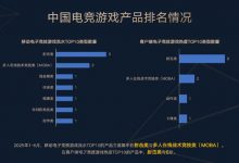 今日稳健型电竞赛事方向分析：数据驱动下的理性观赛指南-乐玩真人线上娱乐