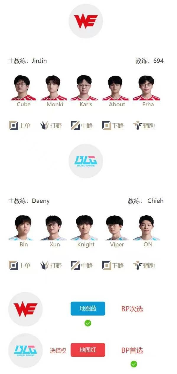 LPL败者组决赛首发:Bin再战Cube 争夺最后一张决赛&MSI门票