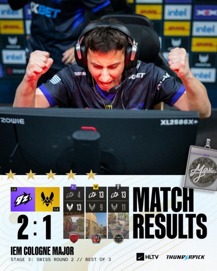 🎮爆大冷门!Zywoo&ropz无力回天 小蜜蜂遭9z让一追二进1-1组