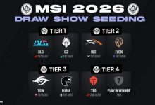 【乐玩LEWIN】MSI淘汰赛阶段首轮对决:G2对战TES;BLG大概率对T1-乐玩真人线上娱乐