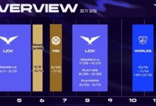 【乐玩LEWIN】LCK发布下半年赛事日程：MSI、EWC、LCK联赛、亚运+S16+国家杯-乐玩真人线上娱乐
