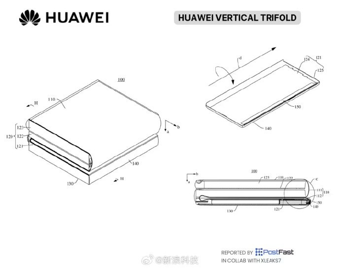 华为三折叠竖折手机专利曝光:目前处于申请 暂不确定是否会投产